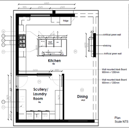 step 03 Floor Plans & Design
